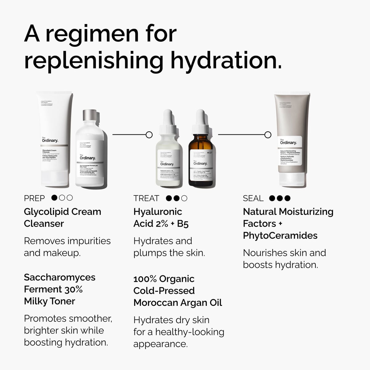 100-organic-cold-pressed-moroccan-argan-oil-c1 FY25-D41247-ORD-Web-PDP-100-Argan-Oil-1x1-EN-5.jpg