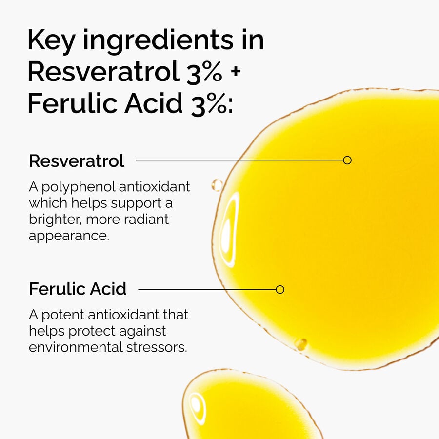 resveratrol-3-ferulic-acid-3-x2 FY25-D41247-ORD-Web-PDP-Res-3pct-Frlc-1x1-EN-2a.jpg