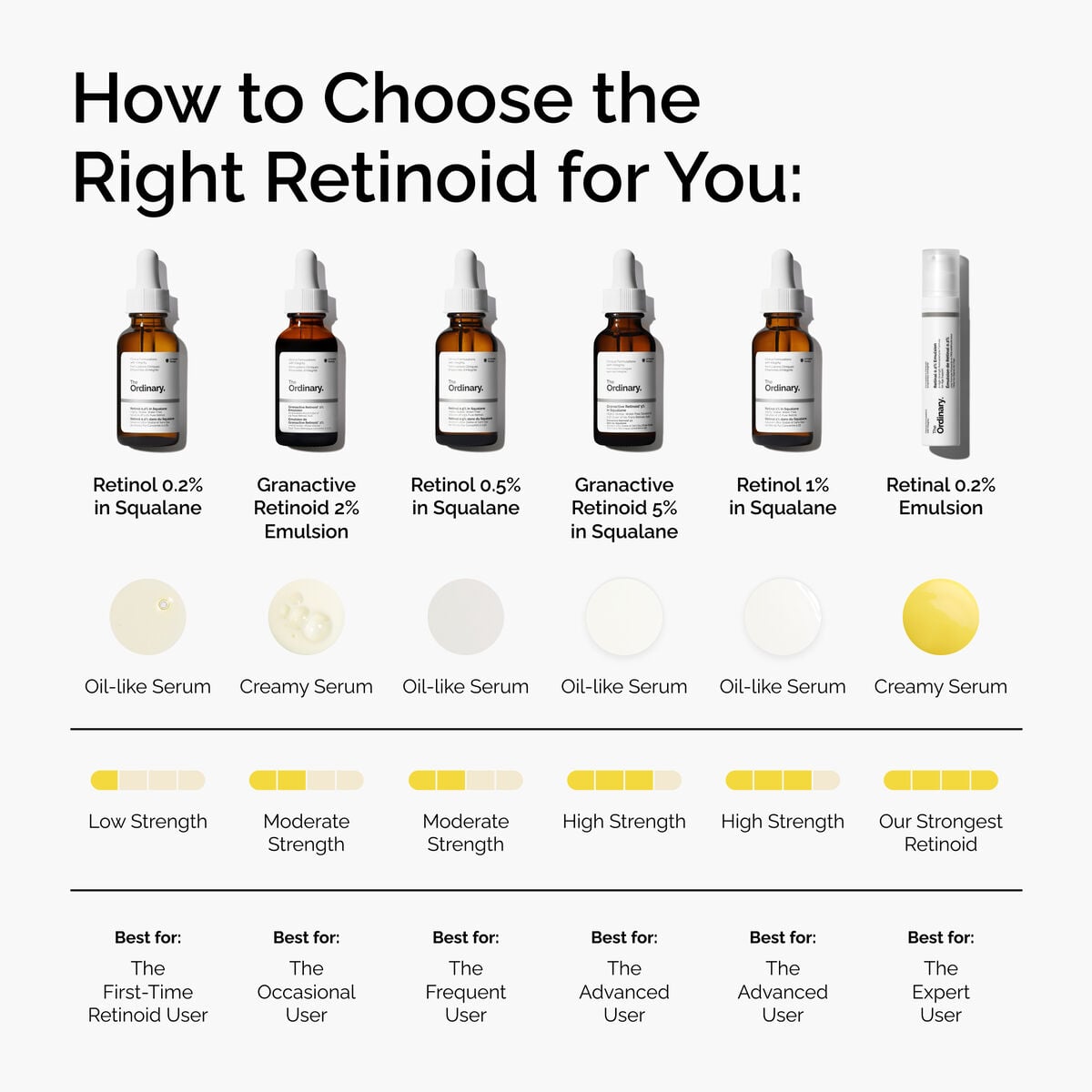 retinol-0-2-in-squalane-e0 FY25-D41247-ORD-Web-PDP-Rtnl-02pct-Sql-1x1-EN-5.jpg