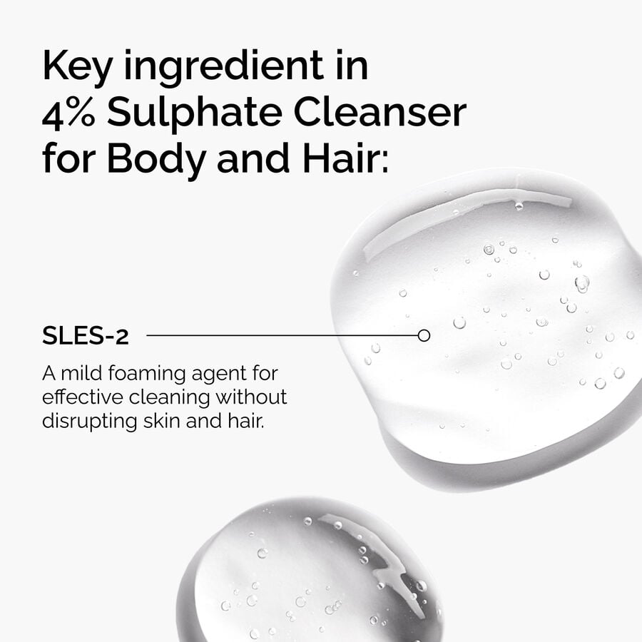 sulphate-4-cleanser-for-body-and-hair-o7 FY25-D41247-ORD-Web-PDP-Sul-Clnsr-1x1-EN-2a.jpg