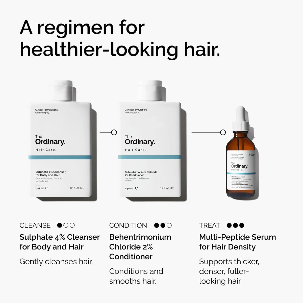 sulphate-4-cleanser-for-body-and-hair-o7 FY25-D41247-ORD-Web-PDP-Sul-Clnsr-1x1-EN-5.jpg