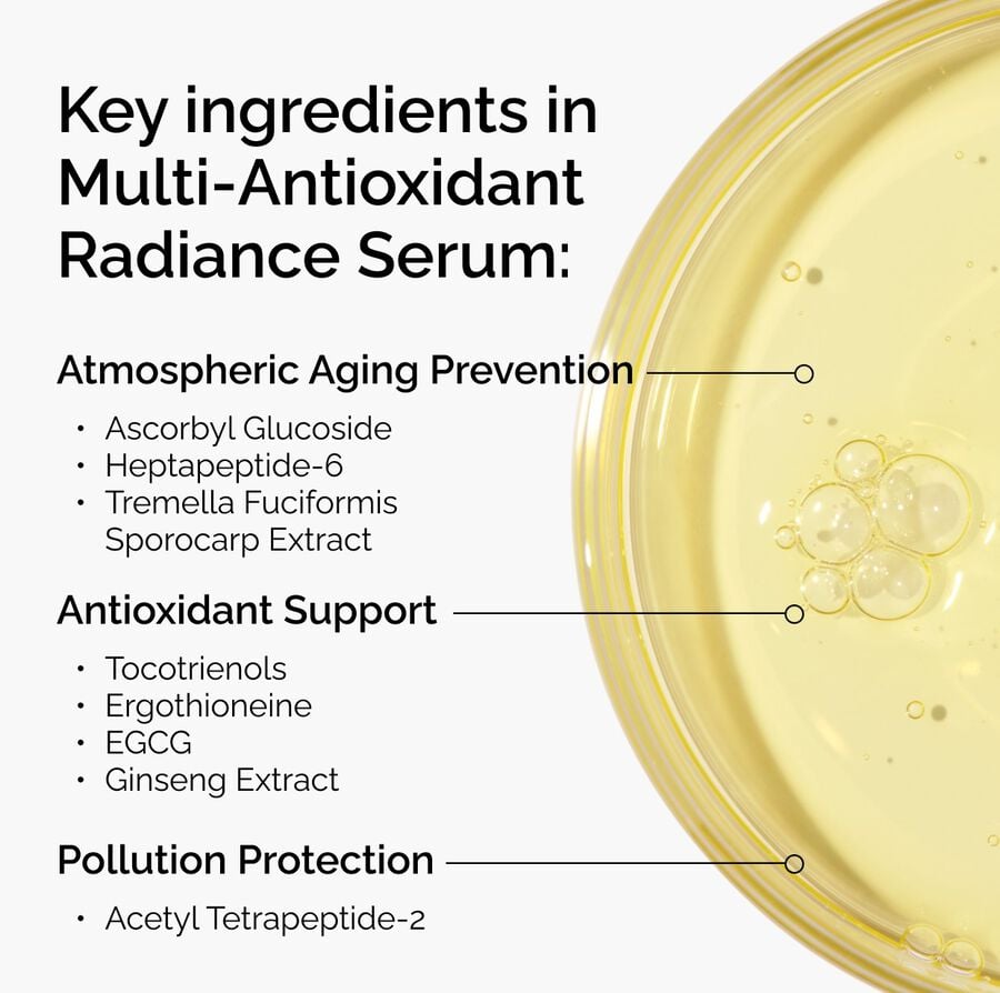 multi-antioxidant-radiance-serum-g2 ORD-MARS-key-ingredients-Infographic.jpg