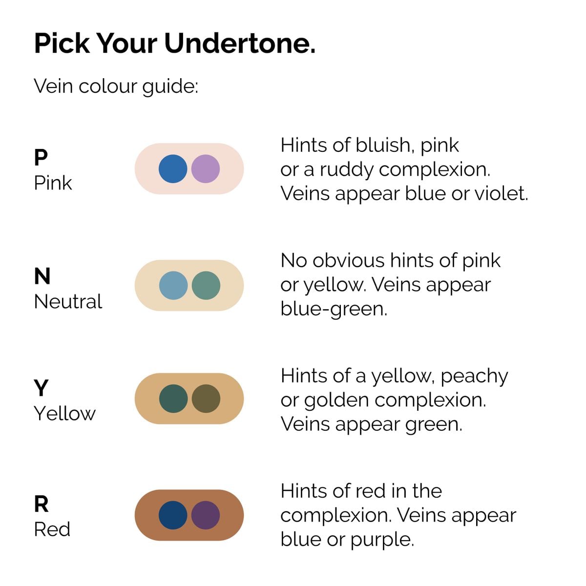 serum-foundation-f8 ORD-Web-PDP-Pick-Your-Serum-Foundation-Graphic_Frame-02.jpg
