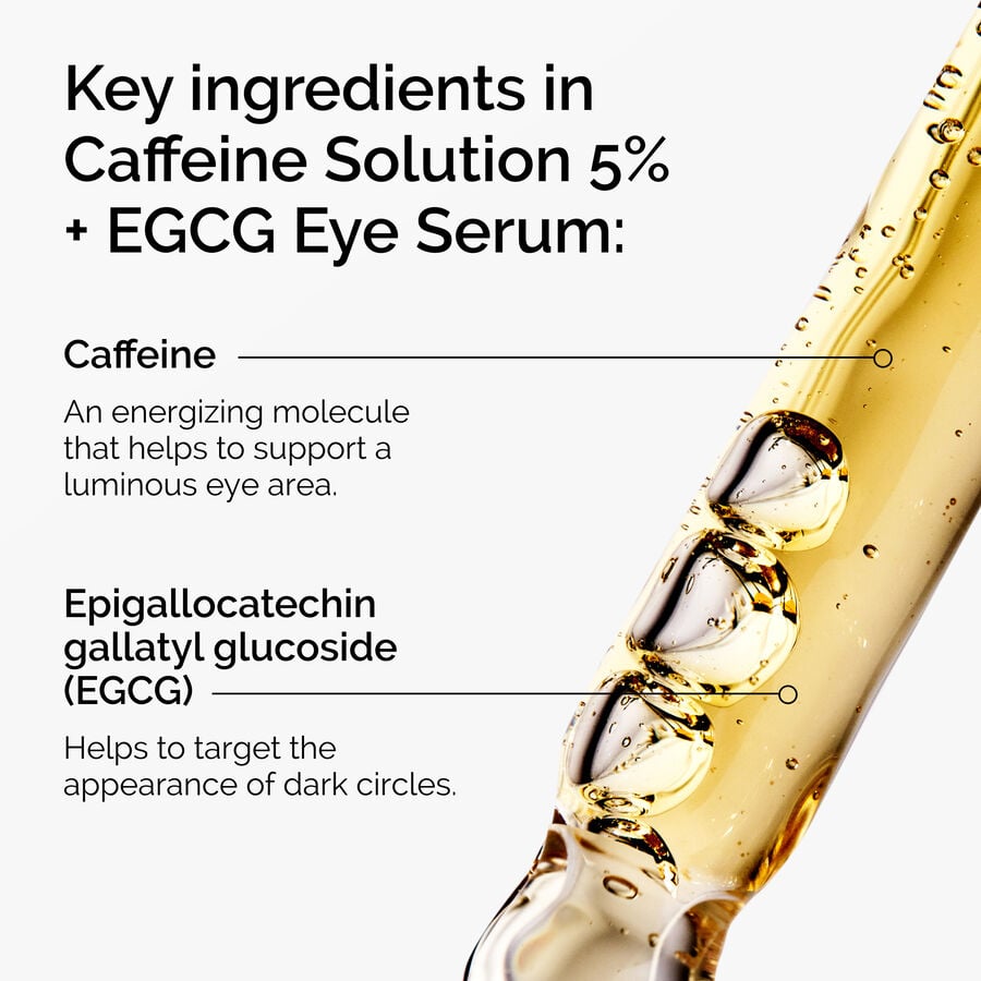 caffeine-solution-5-egcg-eye-serum-k5 ord-caffeine-5pct-egcg-eye-serum-key-ingredients-updated-graphic.jpg