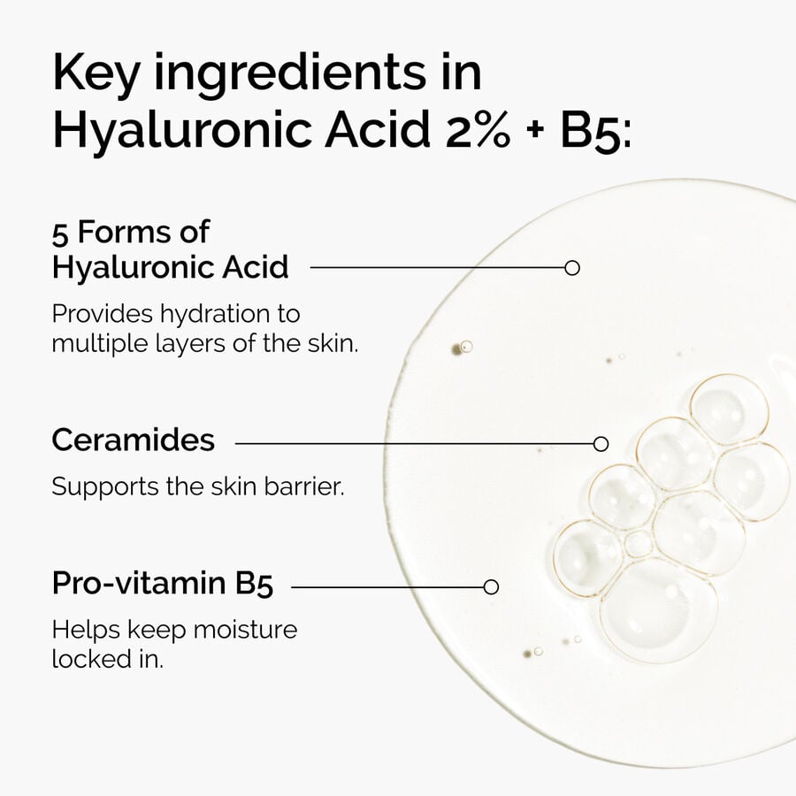 hyaluronic-acid-2-b5-with-ceramides-v3 ord-hyaluronic-acid-2pct-b5-hydrating-serum-ingredients-graphic.jpg