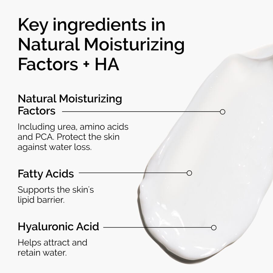 natural-moisturizing-factors-ha-u1 ord-natural-moisturizing-factors-ha-ingredients-graphic.jpg