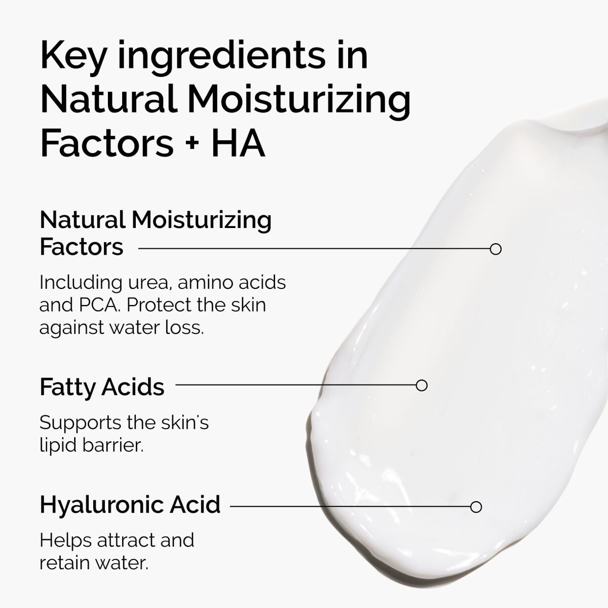 natural-moisturizing-factors-ha-u1 ord-natural-moisturizing-factors-ha-ingredients-graphic.jpg