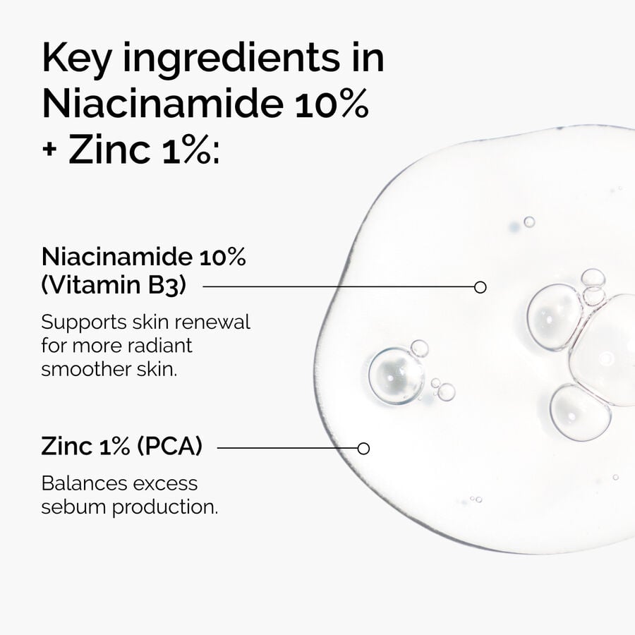 niacinamide-10-zinc-1-b0 ord-niacinamide-zinc-blemish-ingredients-graphic.jpg