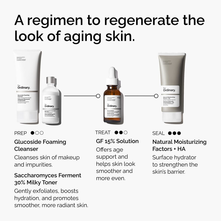 the-refine-and-regenerate-collection-y2 ord-refine-regenerate-collection-regimen-graphic.jpg