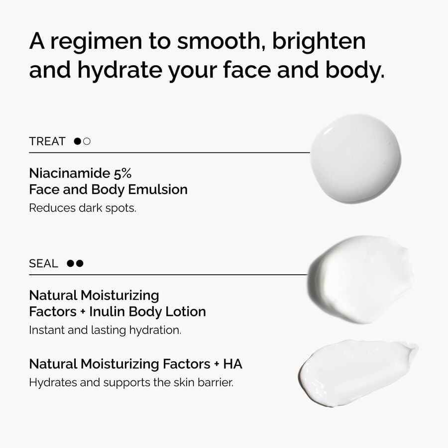 the-face-and-body-set-q5 rdn-the-face-and-body-set-regimen-graphic.jpg